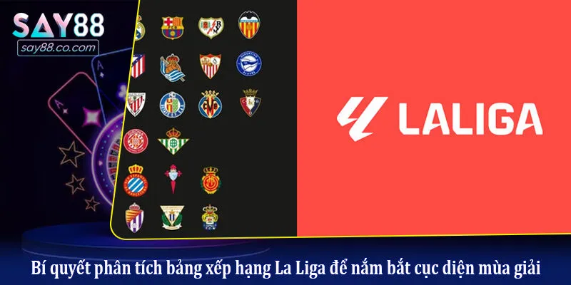 Bảng Xếp Hạng La Liga - Cập Nhật Phong Độ Và Thứ Hạng Bóng Đá Tây Ban Nha Bí quyết phân tích bảng xếp hạng La Liga để nắm bắt cục diện mùa giải