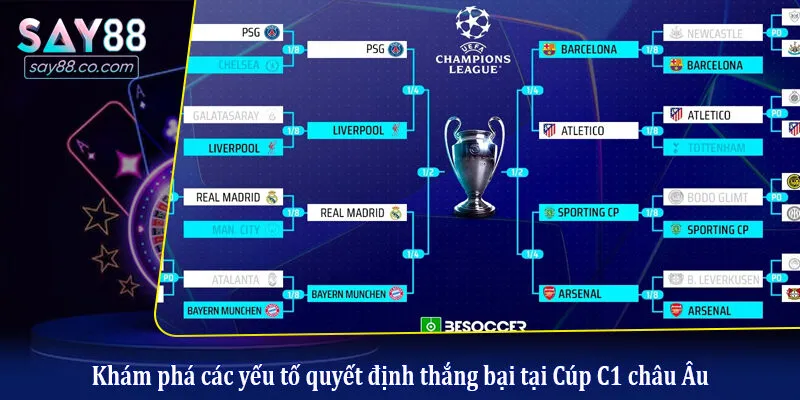 Kết Quả UEFA Champions League Mới Nhất - Bảng Vàng Cúp C1 Châu Âu Khám phá các yếu tố quyết định thắng bại tại Cúp C1 châu Âu