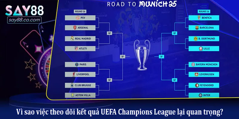 Kết Quả UEFA Champions League Mới Nhất - Bảng Vàng Cúp C1 Châu Âu Vì sao việc theo dõi kết quả UEFA Champions League lại quan trọng?