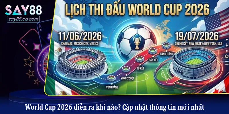 World Cup 2026 diễn ra khi nào? Cập nhật thông tin mới nhất
